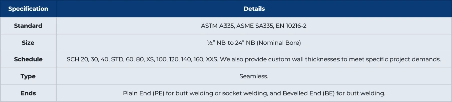 ASTM A335 P1 Seamless Pipes Specifications