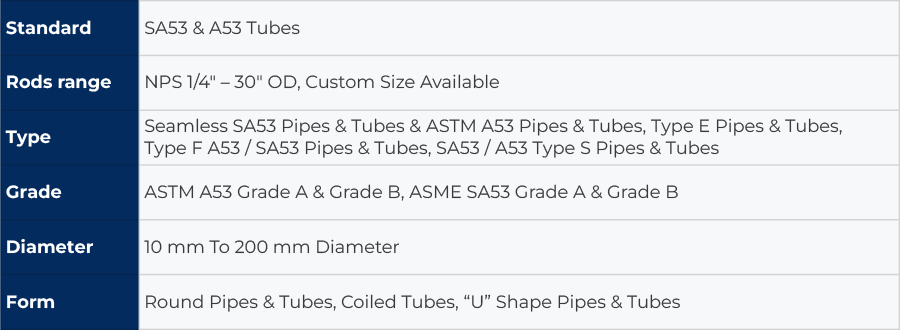 ASTM A53 Seamless Pipe Specifications