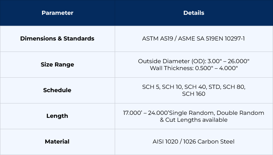 Hot Finished Seamless Mechanical Tube Specifications