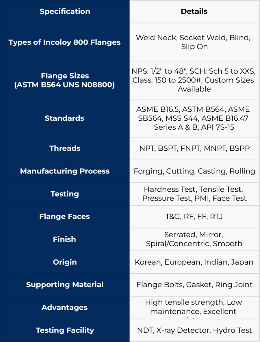 Incoloy 800 Flanges Specifications