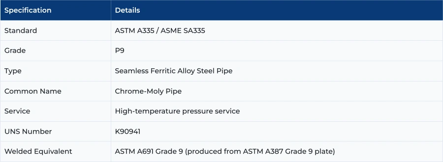 ASTM A335 P9 Seamless Pipe Specifications