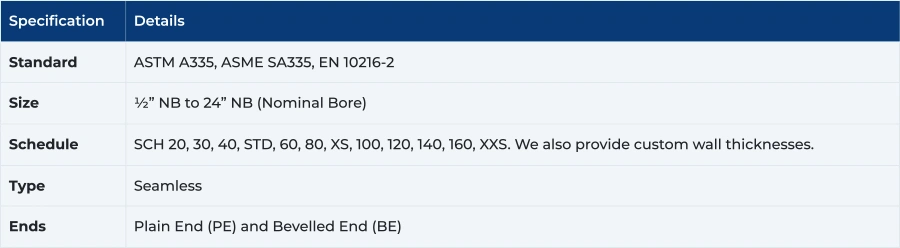  ASTM A335 P91 Seamless Pipe Specifications