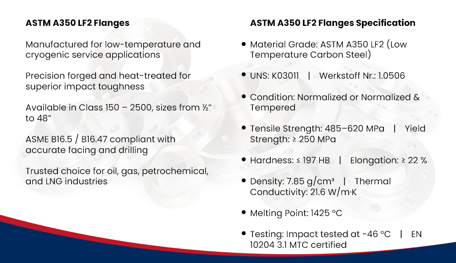 ASTM A350 LF2 Flanges