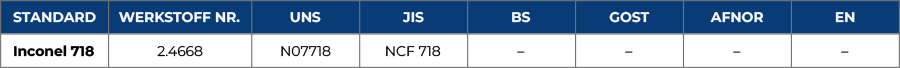 Equivalent Grades for Inconel 718 Tubes