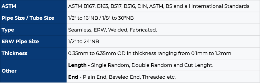 Inconel 601 Pipes & Tubes Specifications