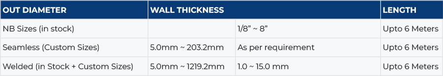 Inconel 601 Seamless Tube Size