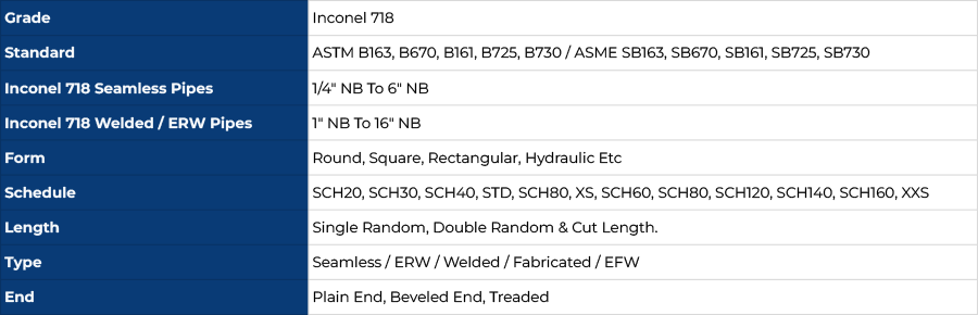 Inconel 718 Pipes & Tubes Specifications