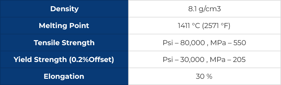 Mechanical Properties of Inconel 601 Tubes