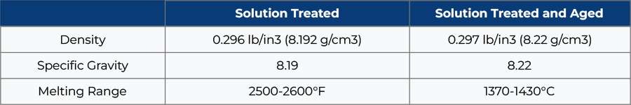 Physical Properties of Alloy 718 Tube