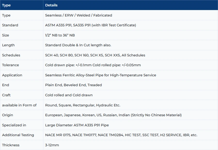  ASTM A335 P91 Seamless Pipe Specifications