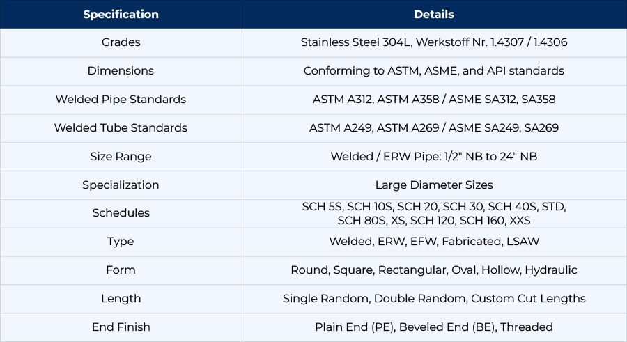 Stainless Steel 304L Pipe & Tube Specifications